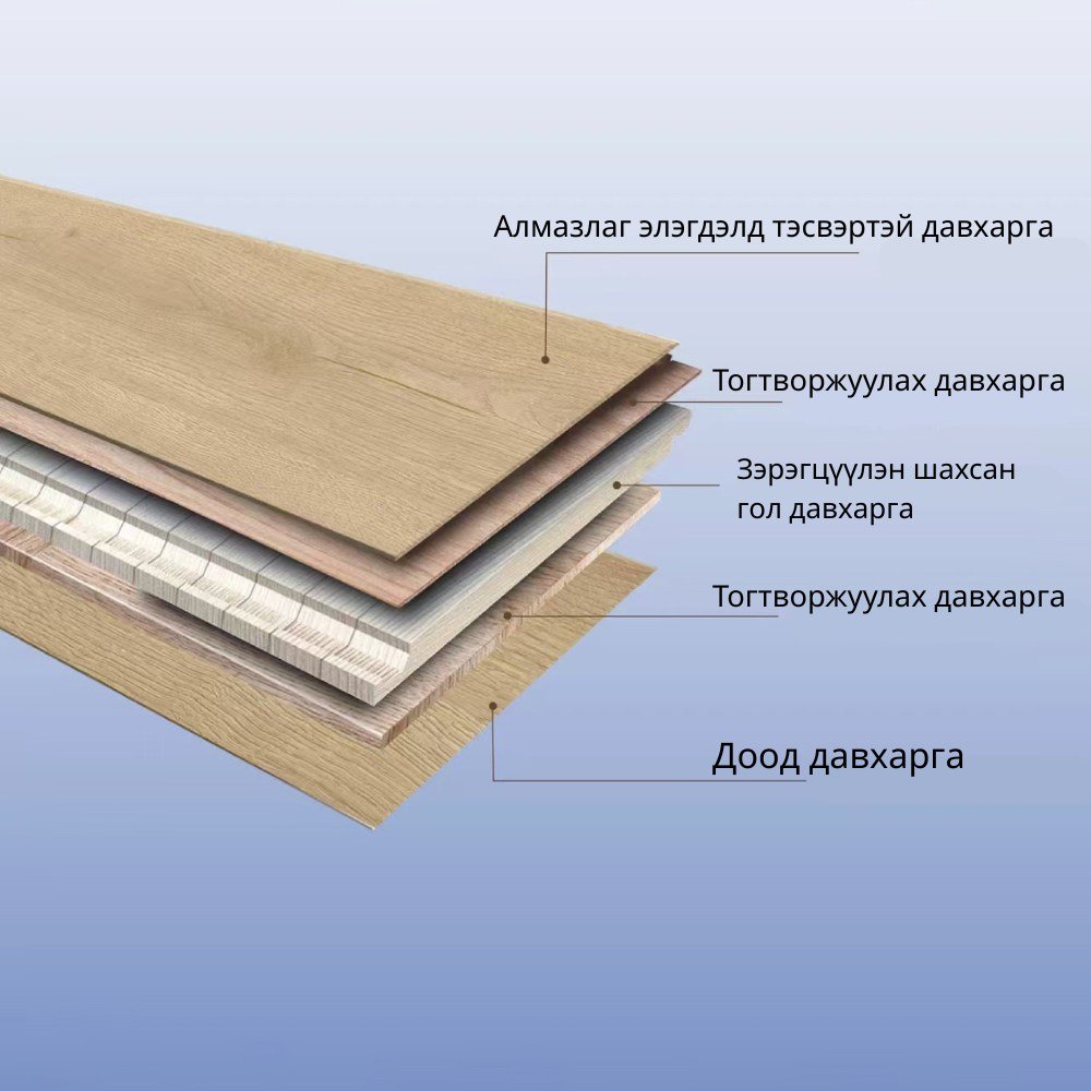 Механик элэгдэлд тэсвэртэй модон шал 2026 Best quality